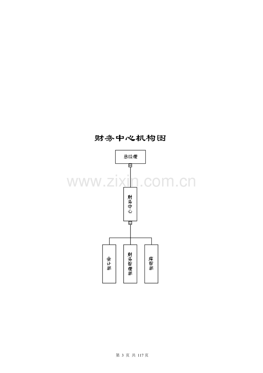 财务管理制度与岗位职责大全.doc_第3页