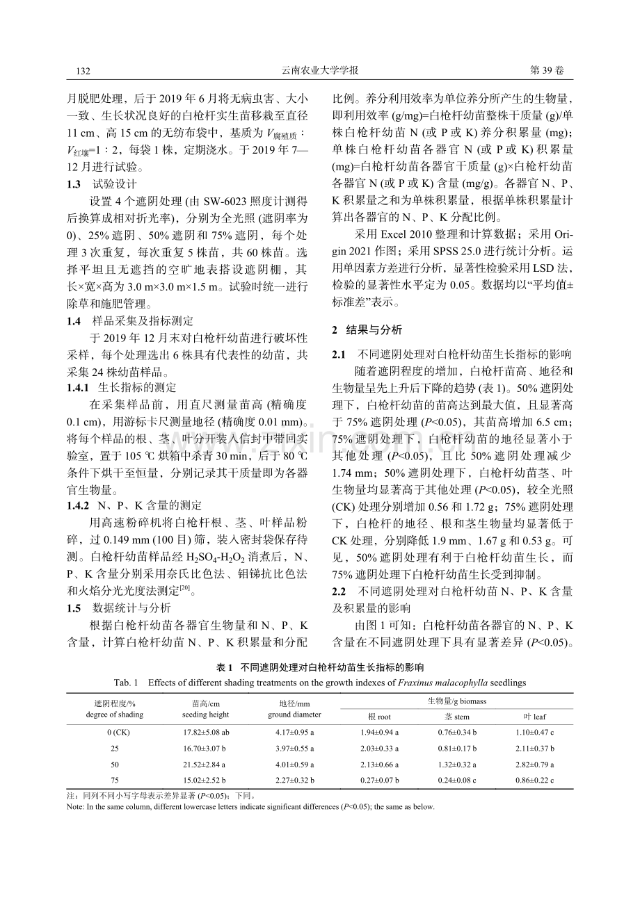 白枪杆幼苗氮、磷、钾含量及化学计量特征对遮阴的响应.pdf_第3页