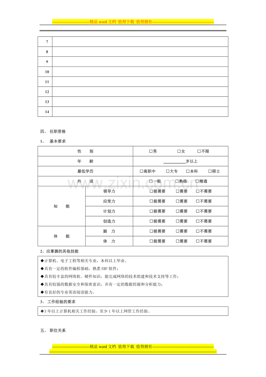 资讯主管职责.doc_第2页