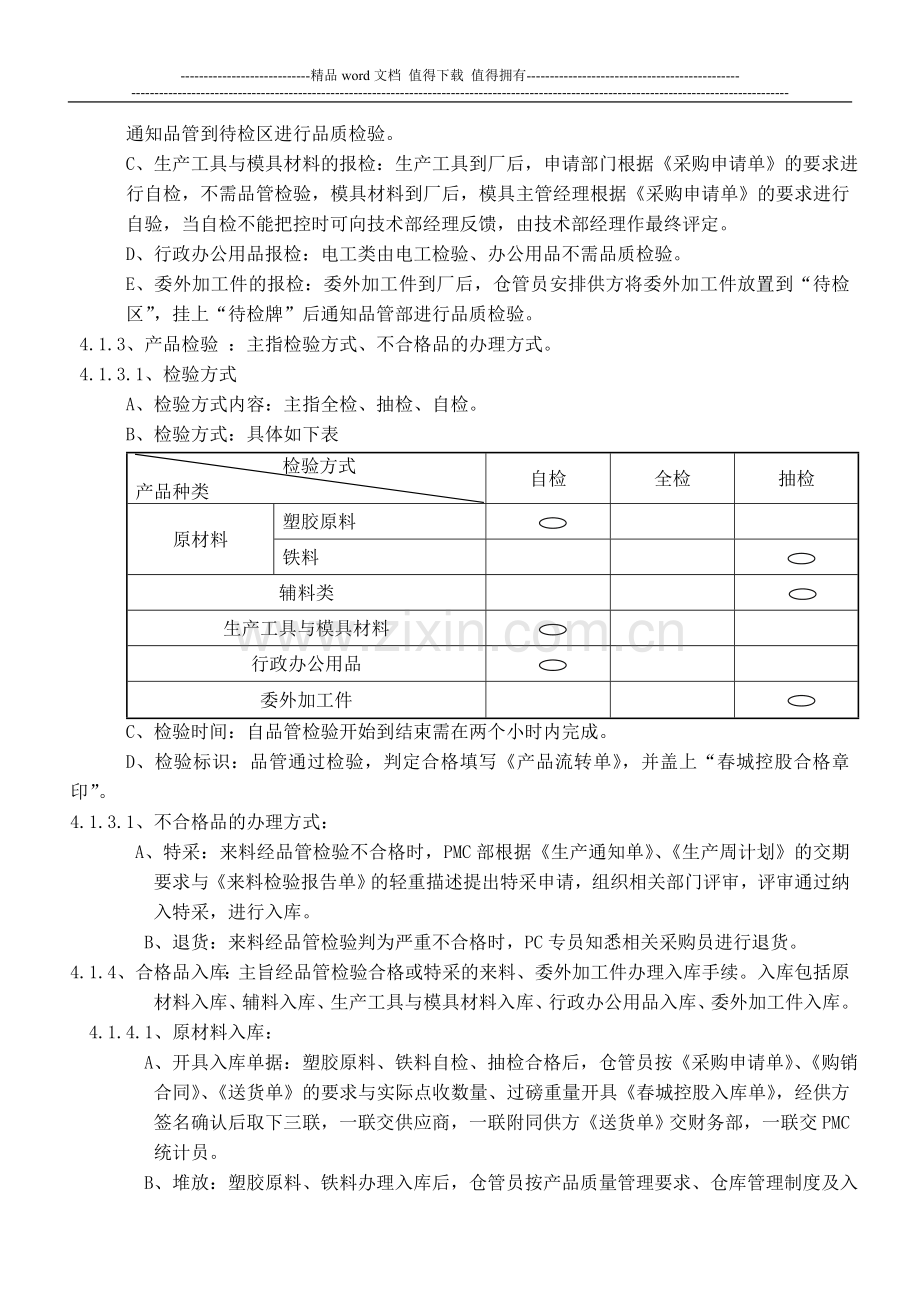 来料验收入库管理制度.doc_第2页