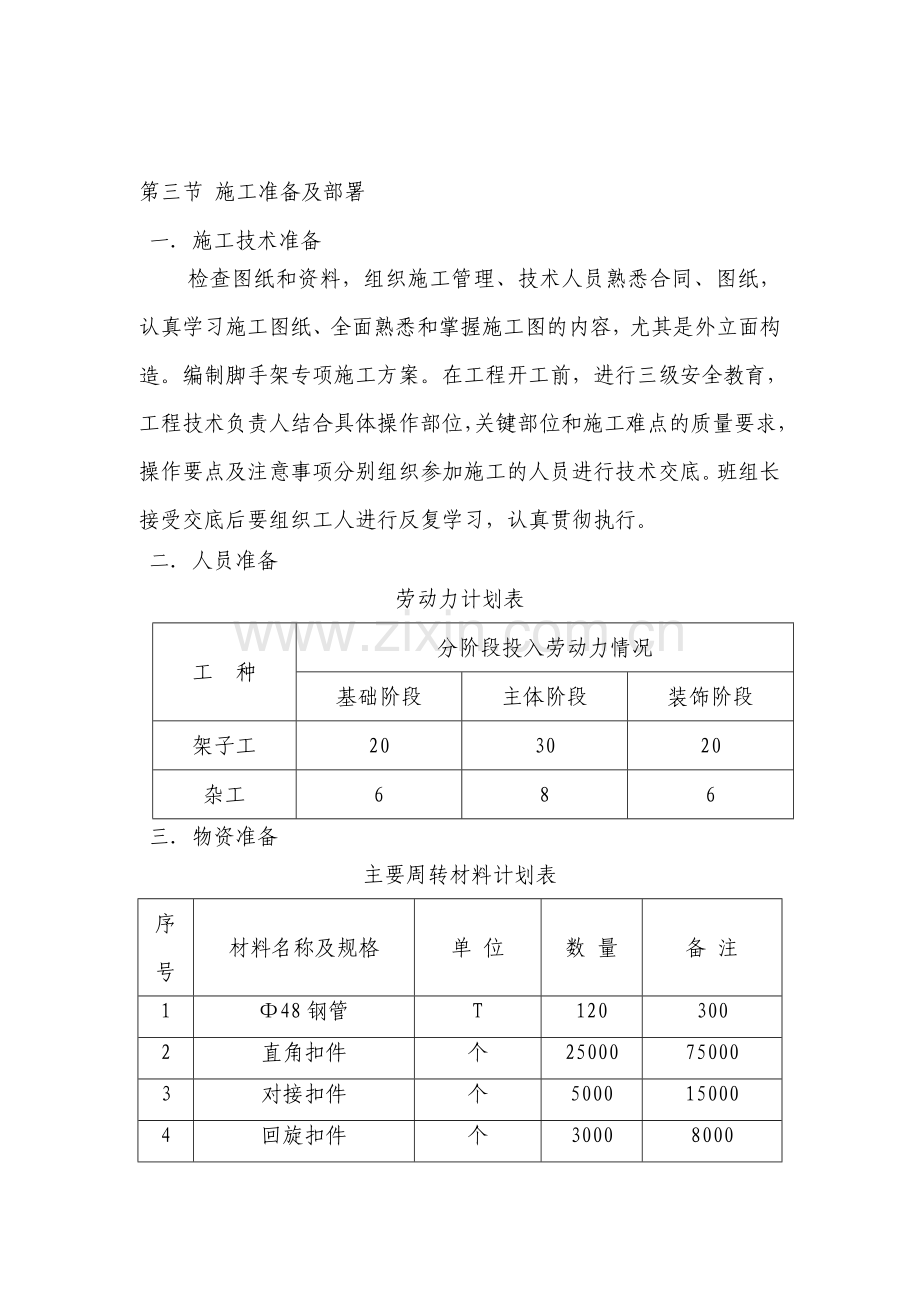 3#、53楼脚手架施工方案(完整版).doc_第3页