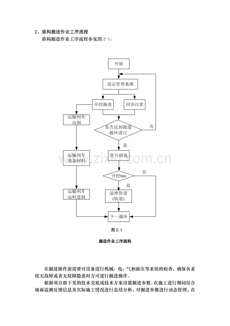 泥水盾构操作规程.doc_第3页