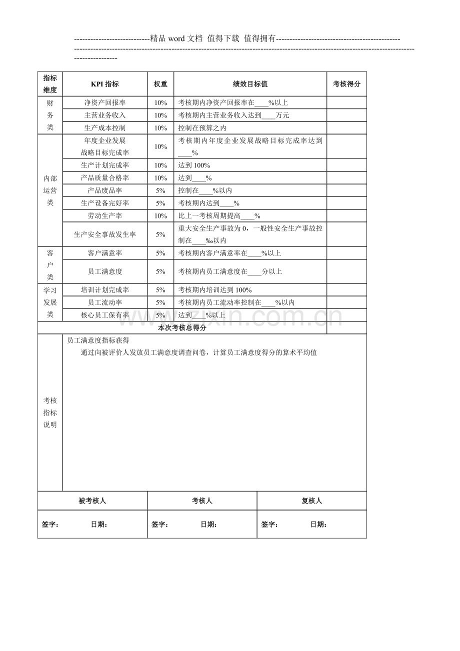 中新生产基地部长级考核方案..doc_第3页