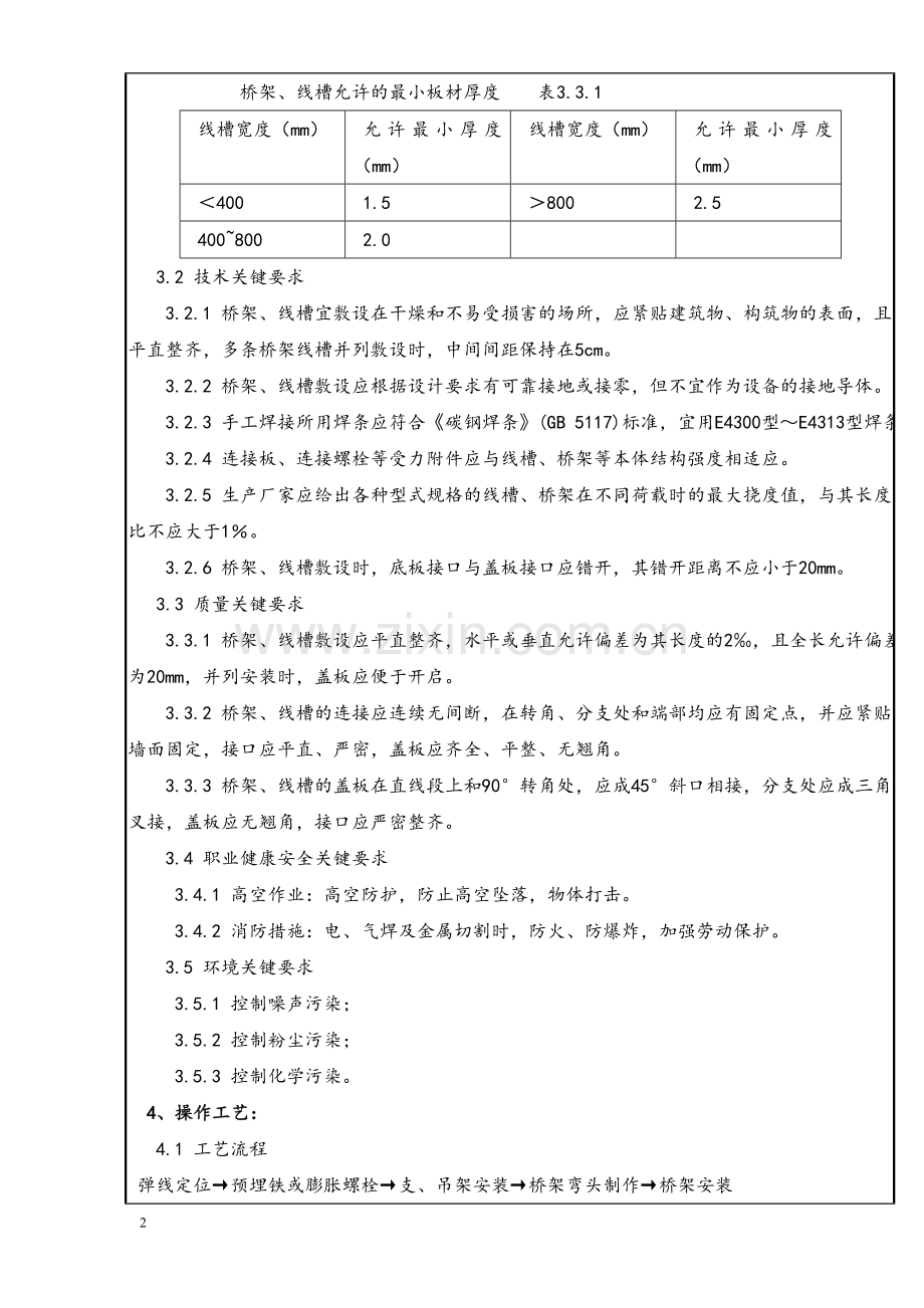 金属桥架、线槽安装施工技术(安全)交底记录.doc_第2页