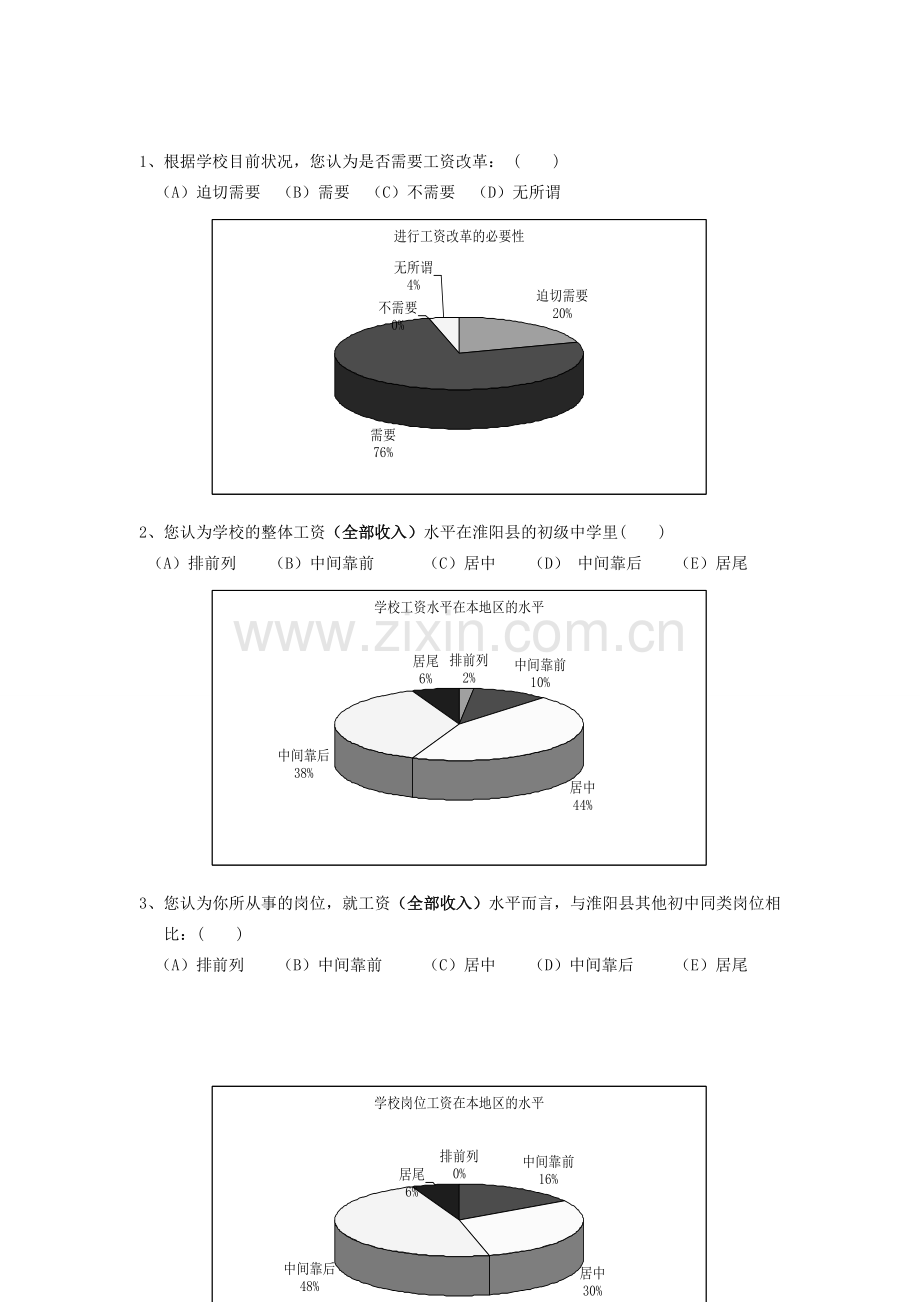 教师绩效和薪酬调查问卷和题目分析.doc_第2页