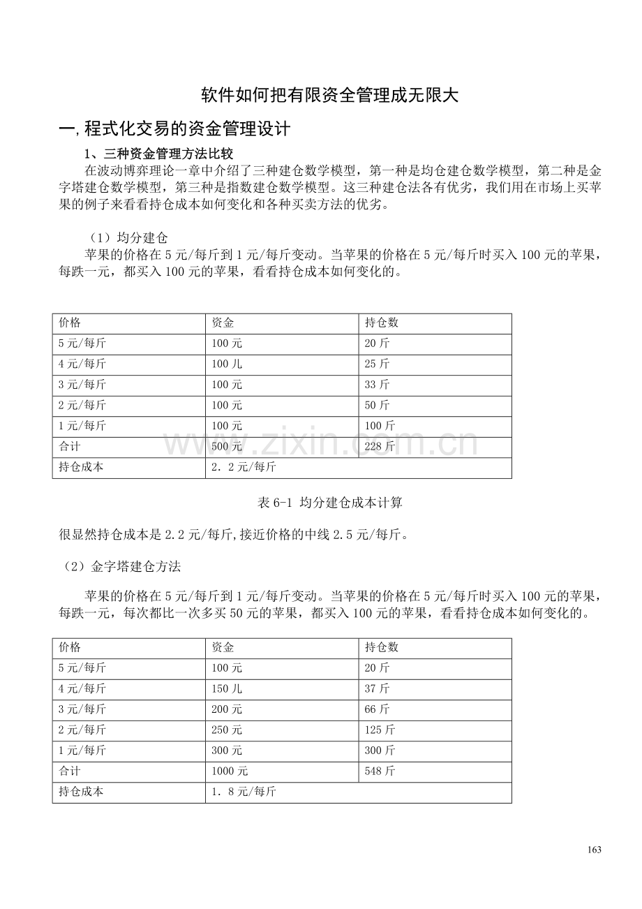 软件如何把有限的资金管理成无限大.doc_第1页