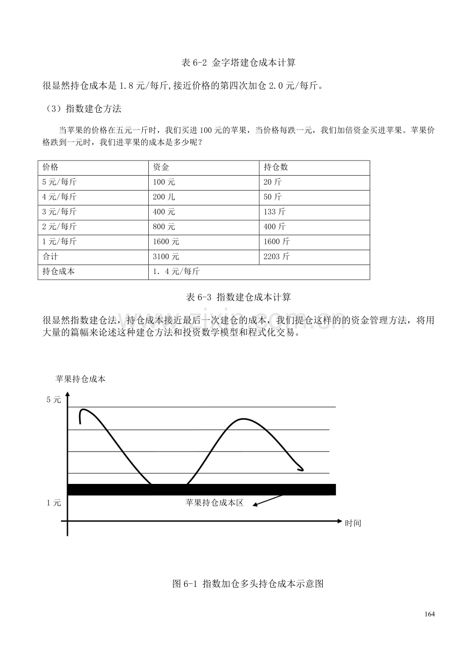 软件如何把有限的资金管理成无限大.doc_第2页