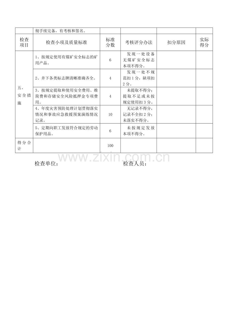 安全管理安全质量标准化标准及考核评分办法.doc_第3页