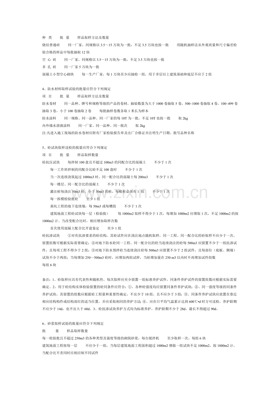 建筑材料取样送检监理技术交底.doc_第2页