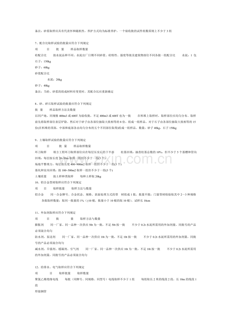 建筑材料取样送检监理技术交底.doc_第3页