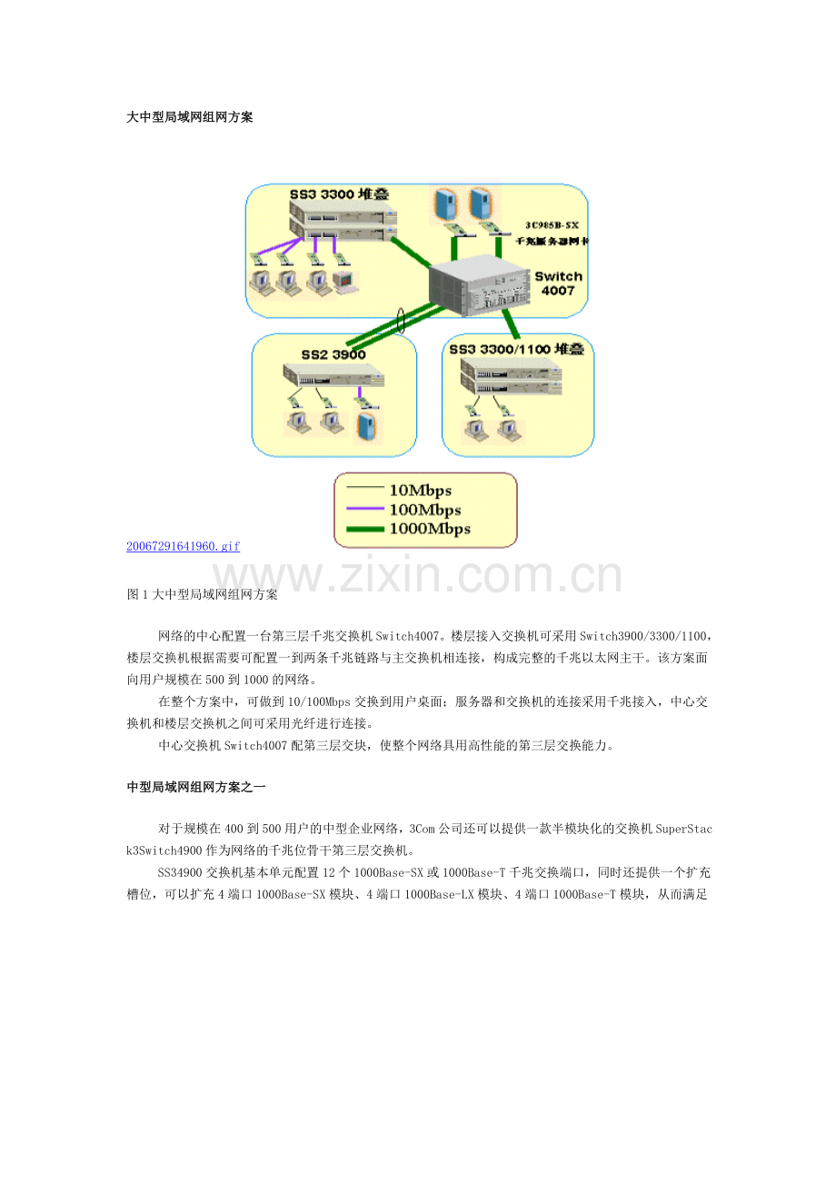 大中型局域网组网方案.doc_第1页