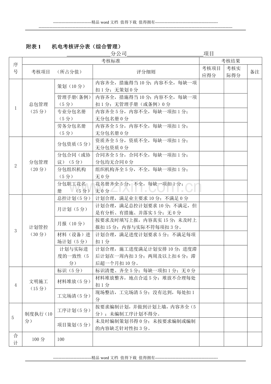 机电施工考核办法(试行)..doc_第3页