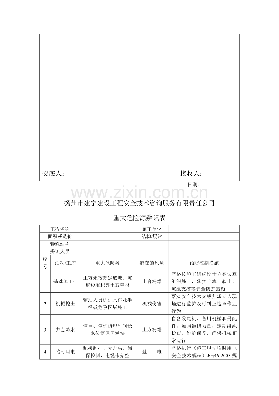 建设工程安全技术咨询服务有限责任公司安全教育培训记录.doc_第3页