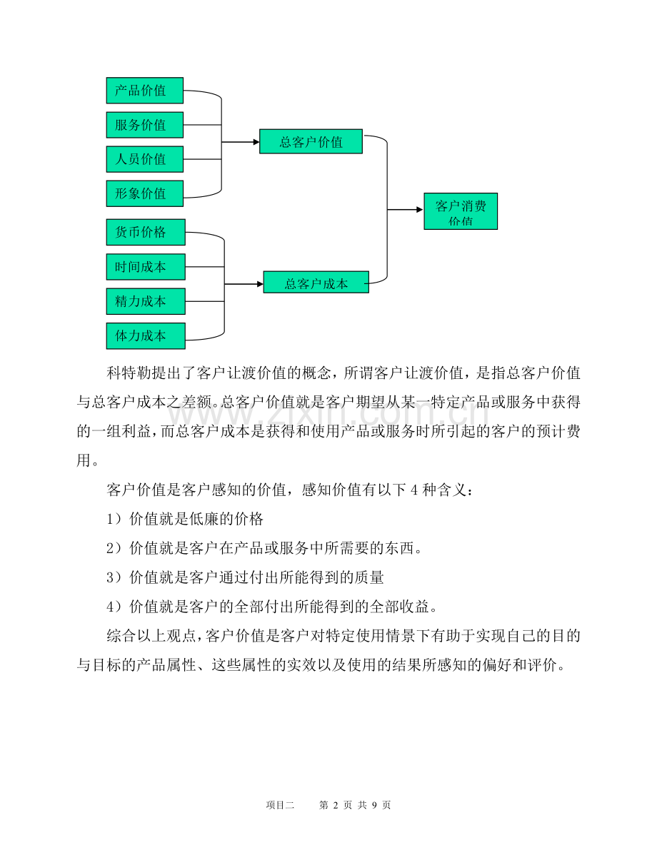 项目二客户关系管理的市场策略.doc_第2页