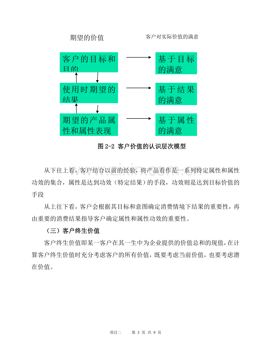 项目二客户关系管理的市场策略.doc_第3页