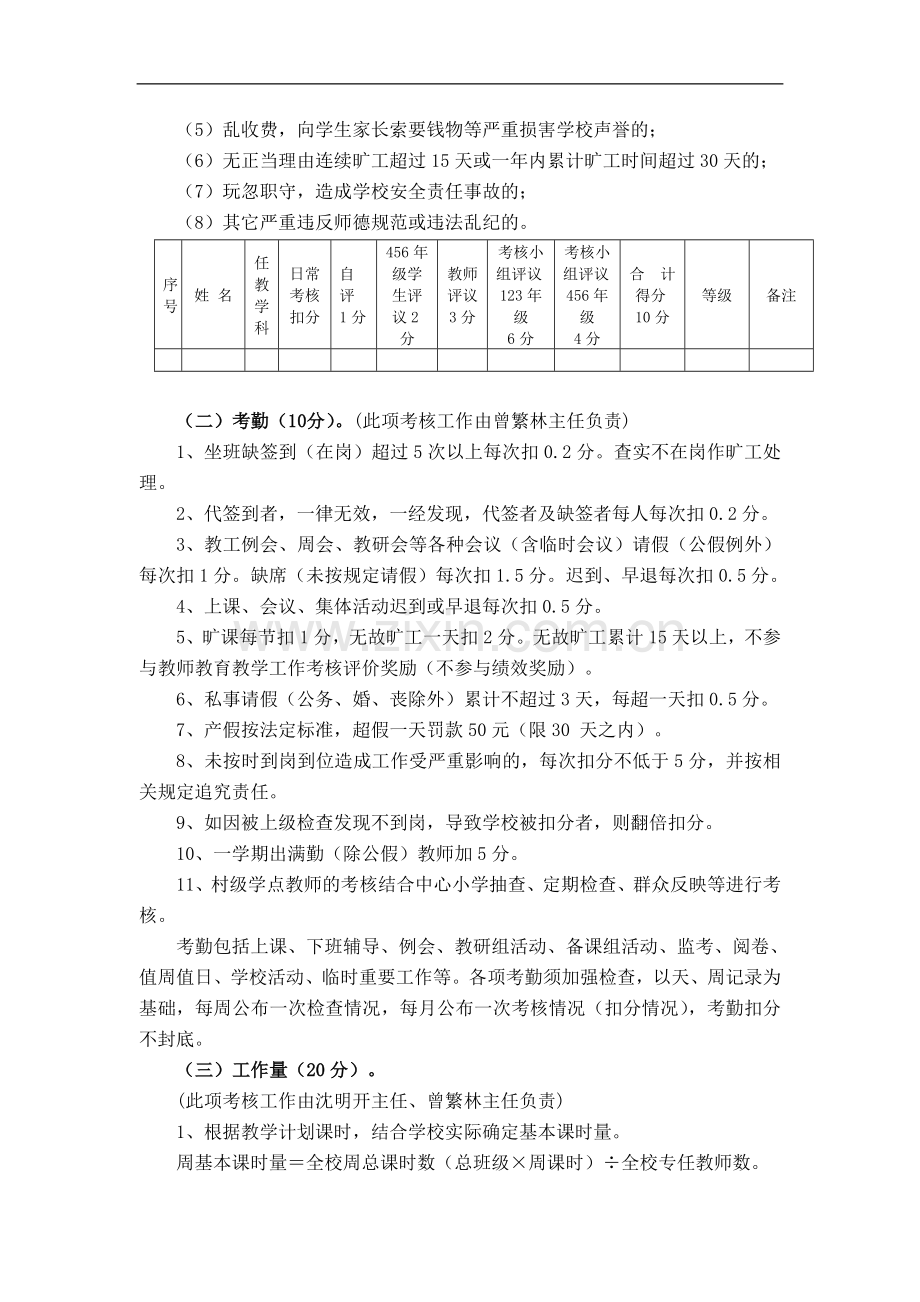 永隆中心小学校教师教育教学工作考核评价方案-(定稿)-(1)..doc_第3页