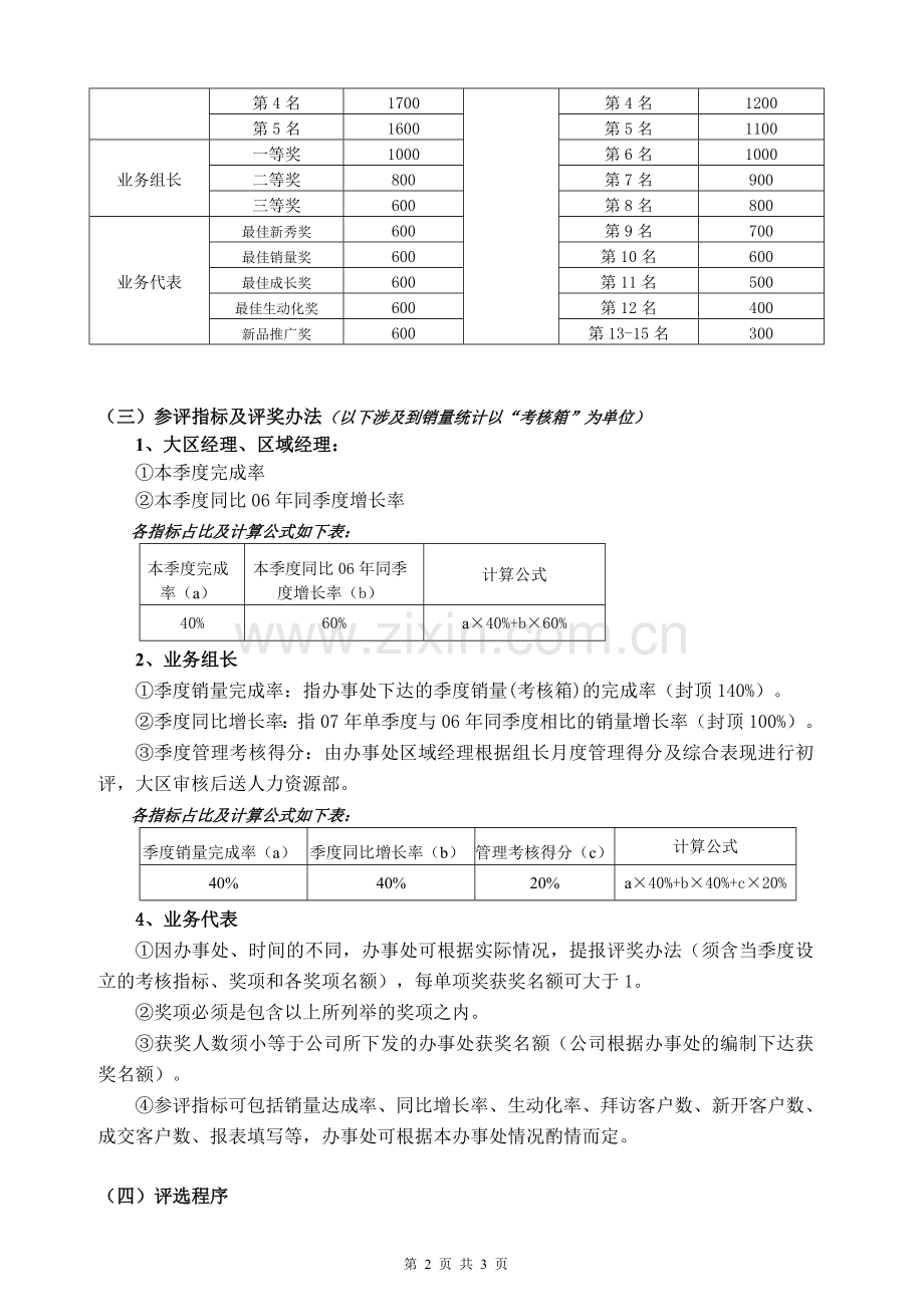 某知名集团销售团队绩效激励方案.doc_第2页