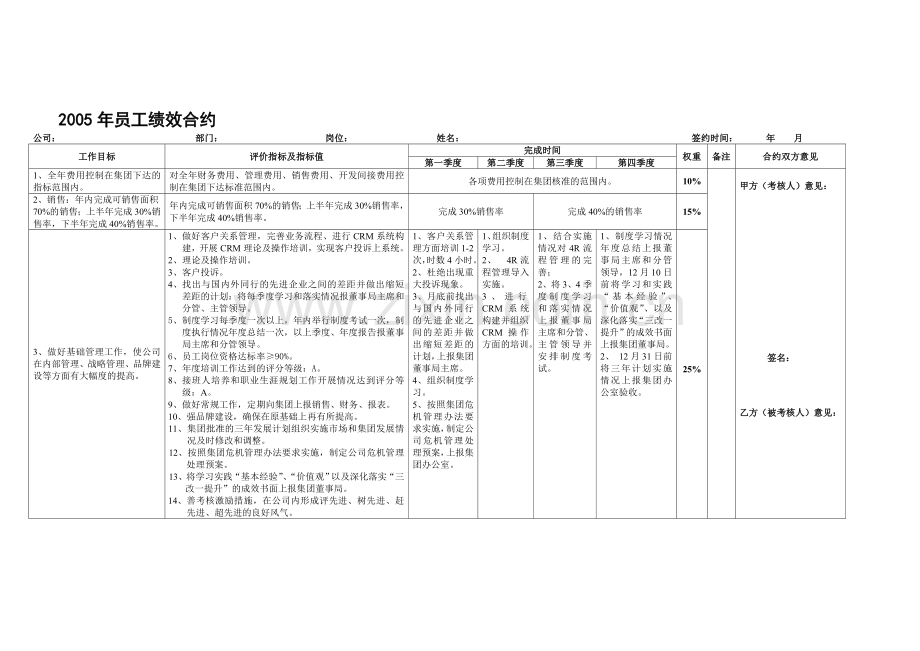 绩效合约.doc_第1页