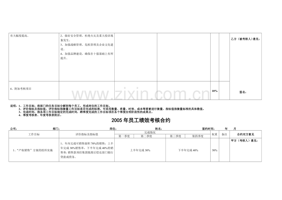 绩效合约.doc_第3页