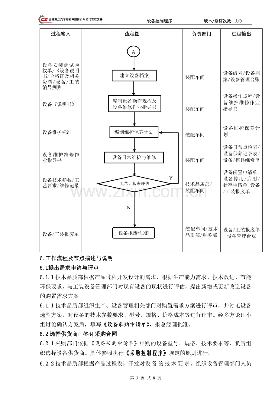 设备控制程序-CZ.TS-SC-CX016.doc_第3页