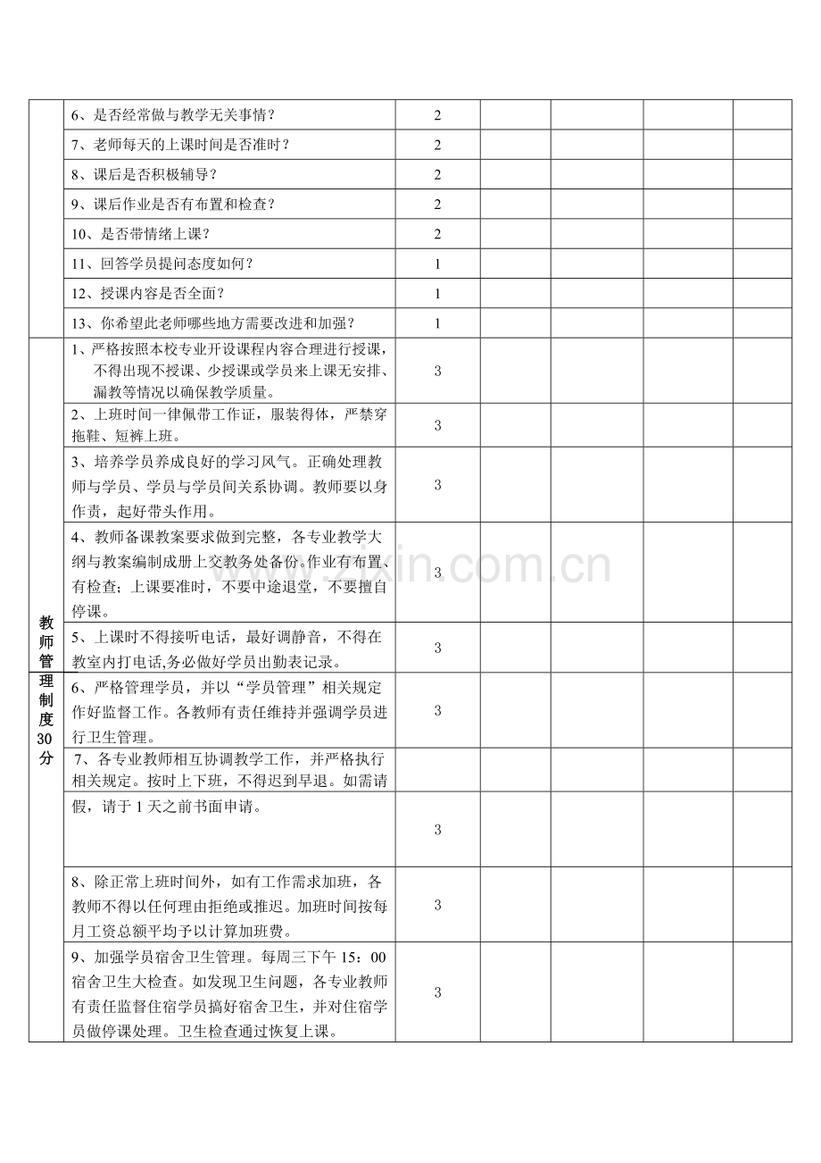 绩效考核.doc_第2页