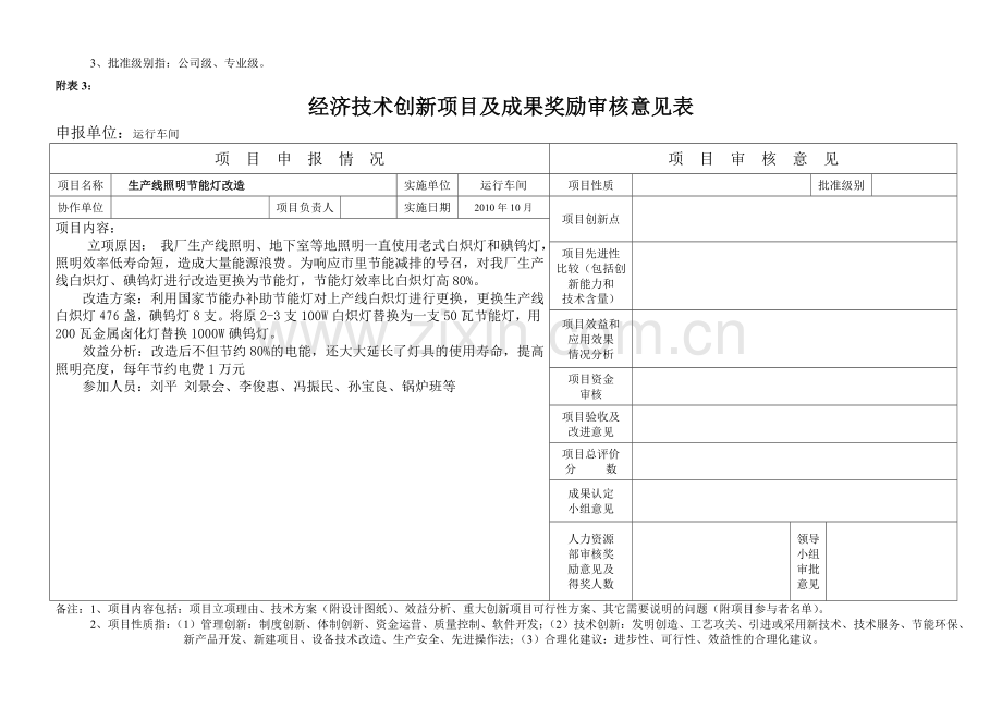 经济技术创新项目及成果奖励审核意见(运行车间).doc_第3页