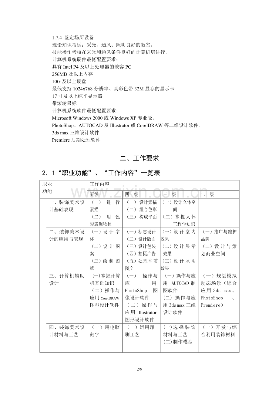 装饰美术设计师职业标准.doc_第2页