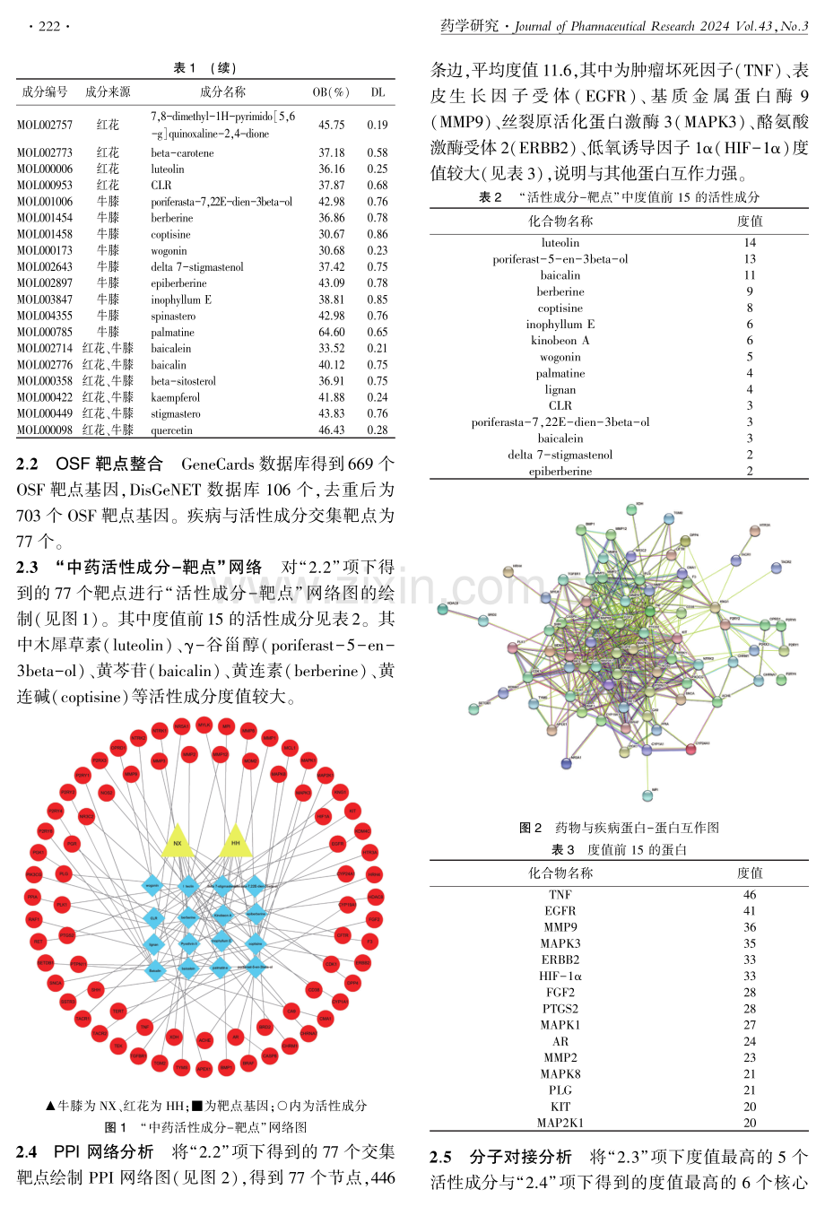 红花-牛膝治疗口腔黏膜下纤维化作用机制的网络药理学分析.pdf_第3页