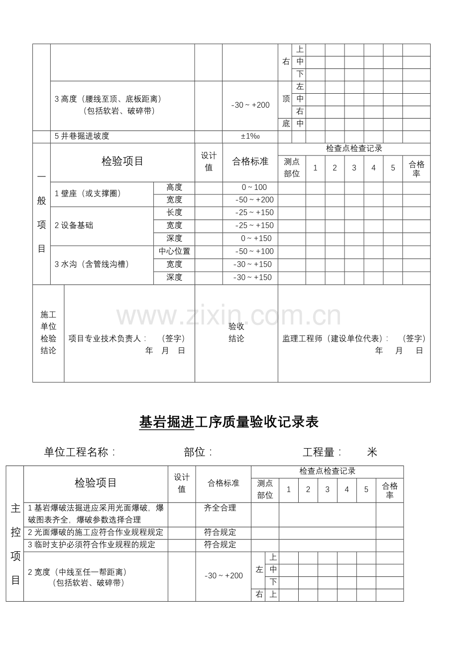 煤矿井巷工程验收表(大全).doc_第2页