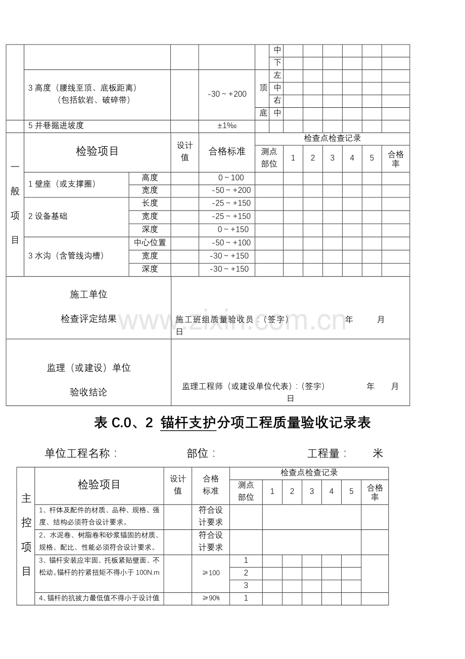 煤矿井巷工程验收表(大全).doc_第3页