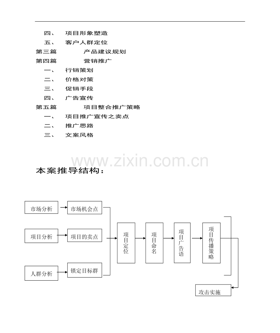 某房地产营销策划报告.doc_第2页