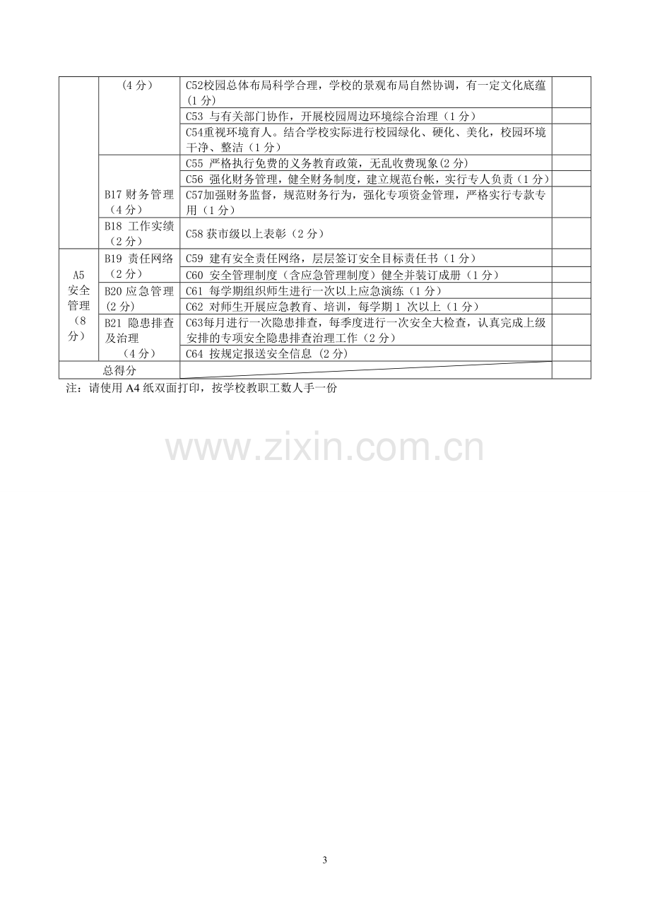 合浦县义务教育学校校长绩效考核评分细则(试行)..doc_第3页