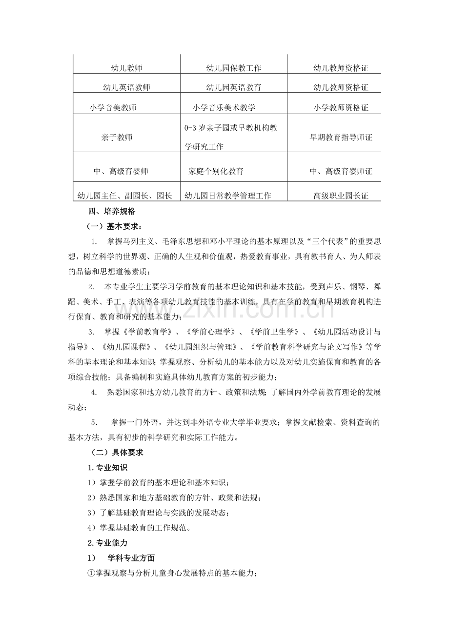 学前教育5年制培养方案.doc_第2页