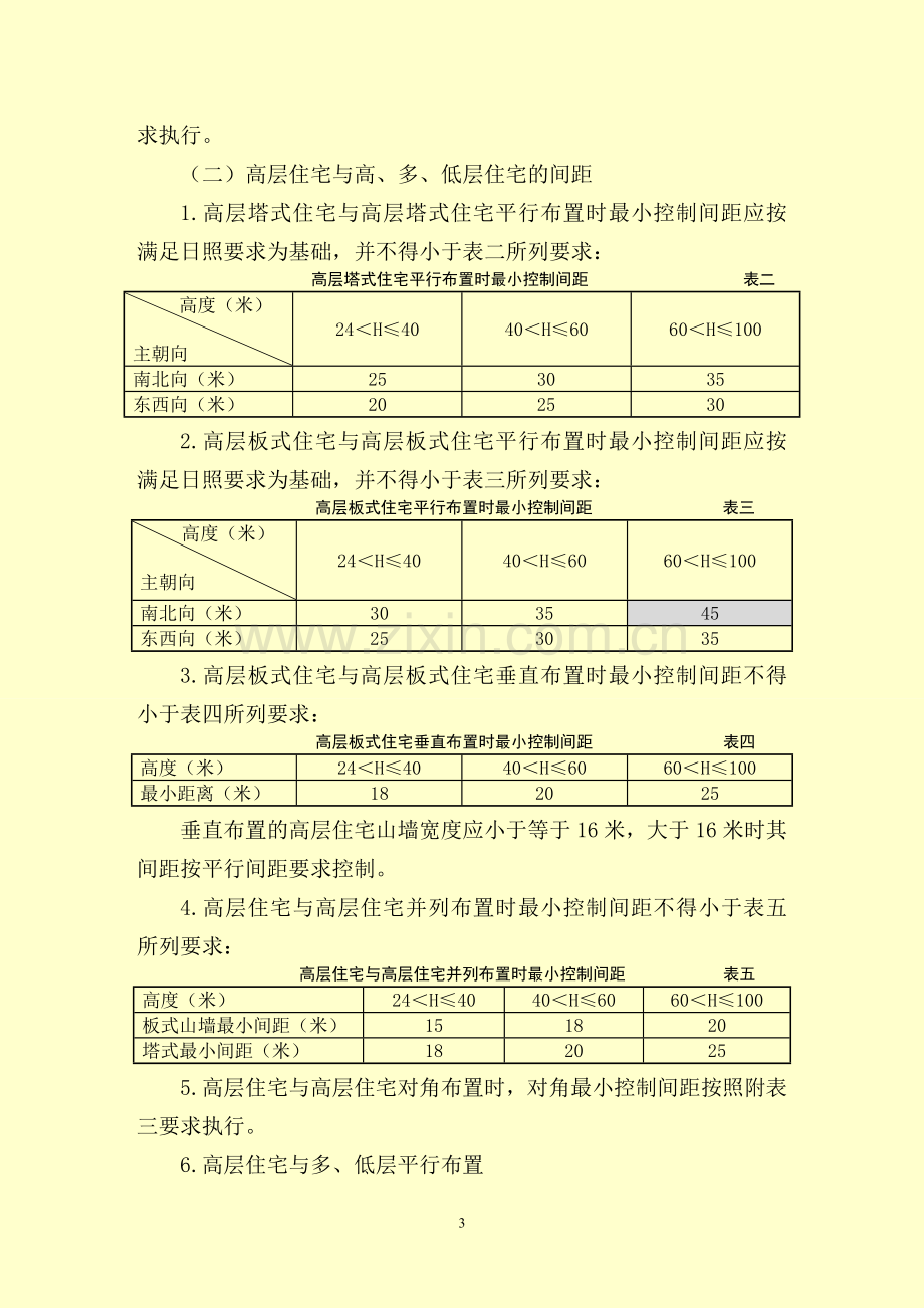 郑州市建筑工程技术规定(11年3月2日).doc_第3页