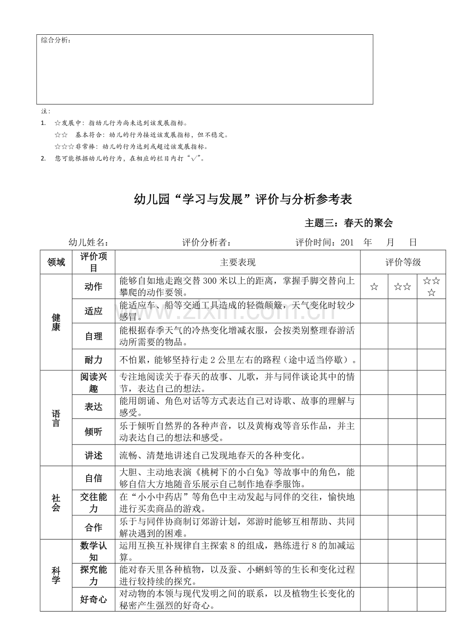 幼儿学习与发展评价及分析表大班(1-2-3).doc_第3页