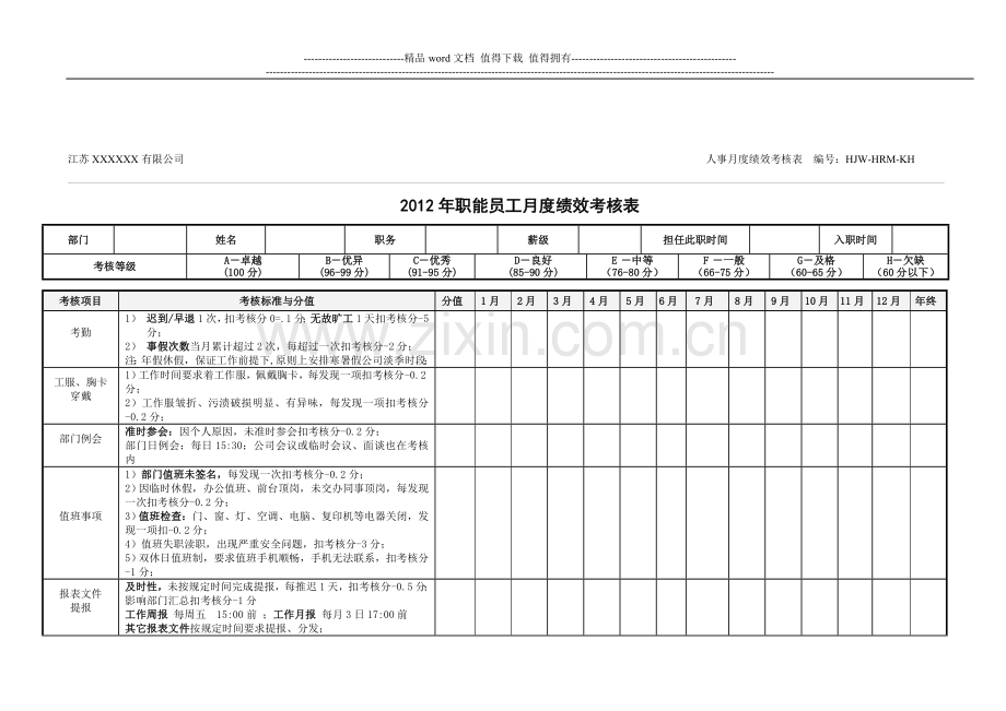 人事月度绩效考核表.doc_第1页