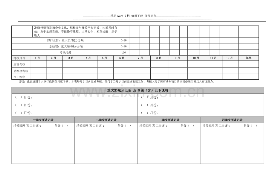 人事月度绩效考核表.doc_第3页