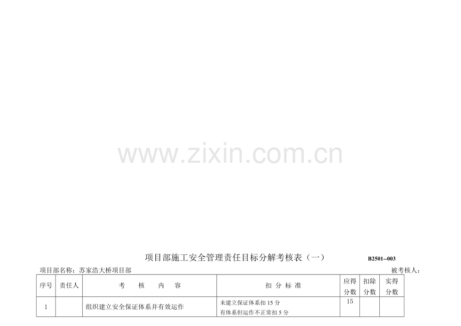 项目部施工安全管理责任目标分解考核表(简单)..doc_第1页