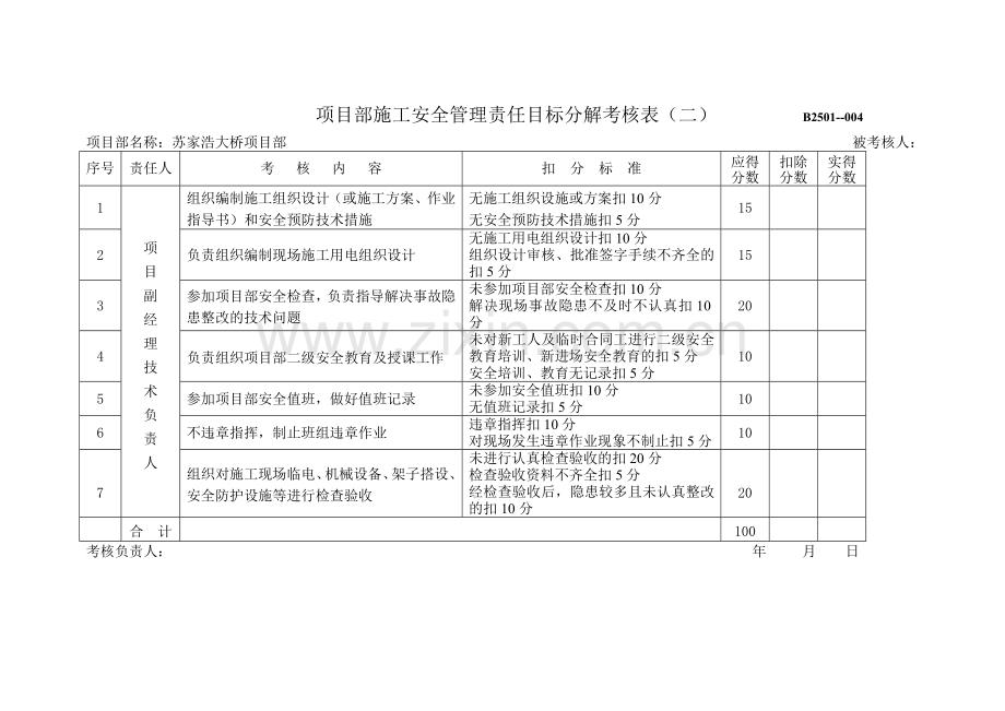 项目部施工安全管理责任目标分解考核表(简单)..doc_第3页