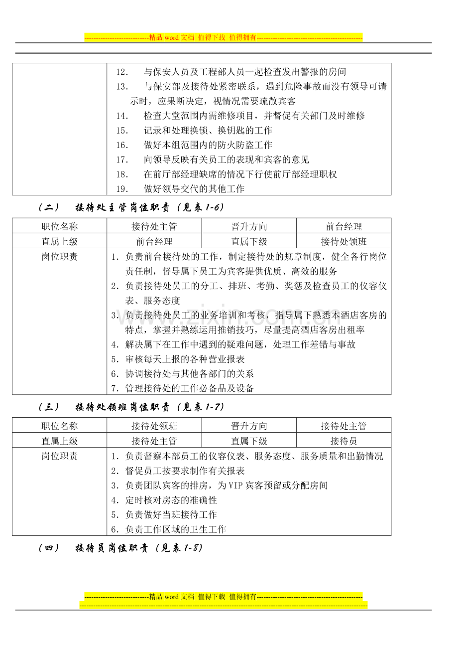 第三节--接待岗位培训标准.doc_第2页