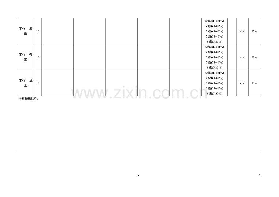 后勤主管及员工绩效考核表(空白)新.doc_第2页