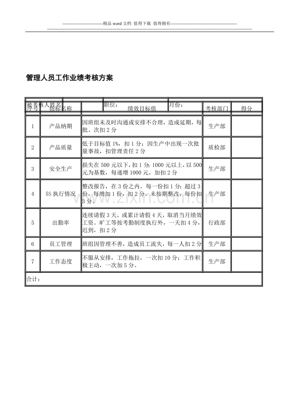 管理人员业绩考核方案..doc_第1页