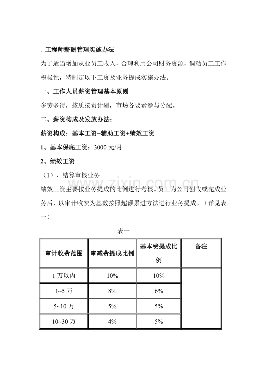 工程师薪酬管理实施办法.doc_第1页