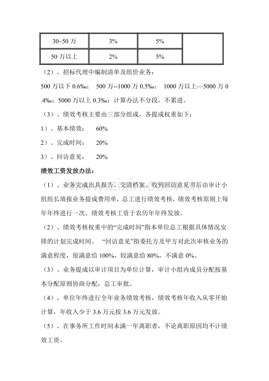 工程师薪酬管理实施办法.doc_第2页