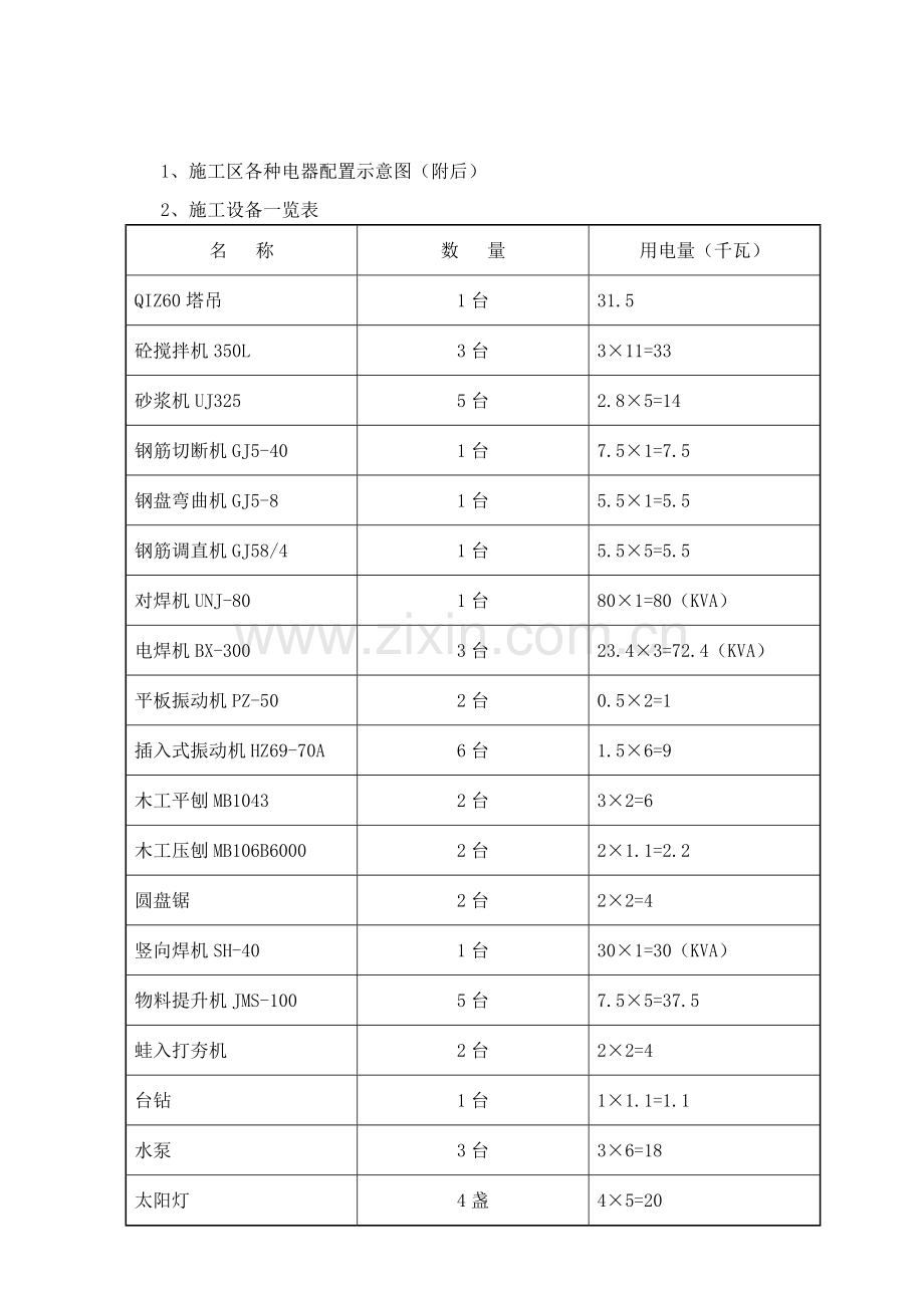 改施工用水电施工方案.doc_第2页