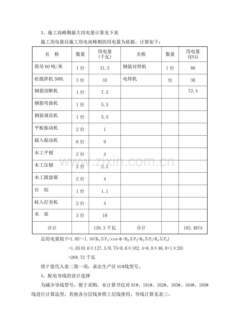 改施工用水电施工方案.doc_第3页