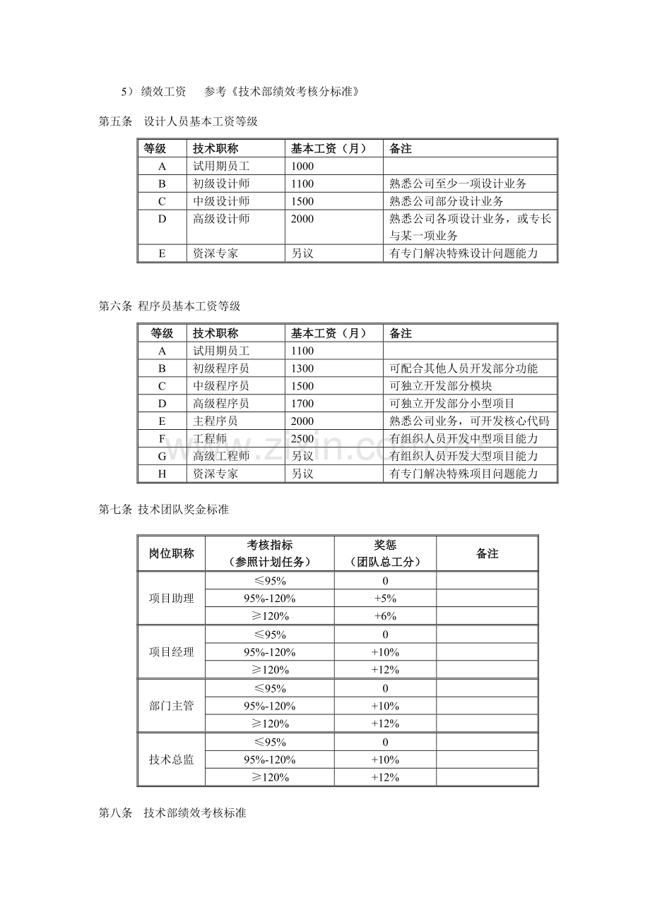 明通公司技术部考核方案.doc_第2页