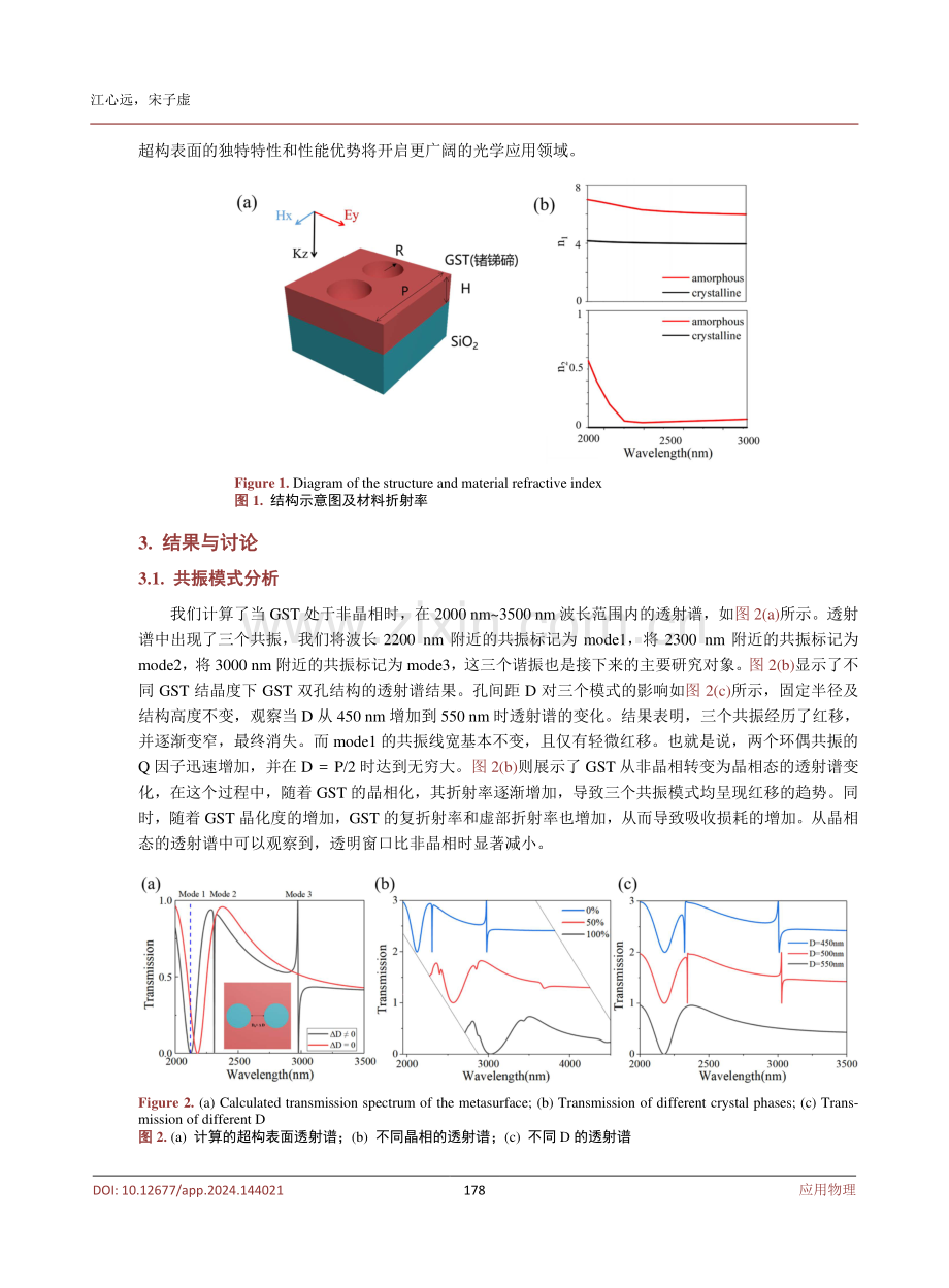 基于相变材料的可调谐高Q共振.pdf_第3页