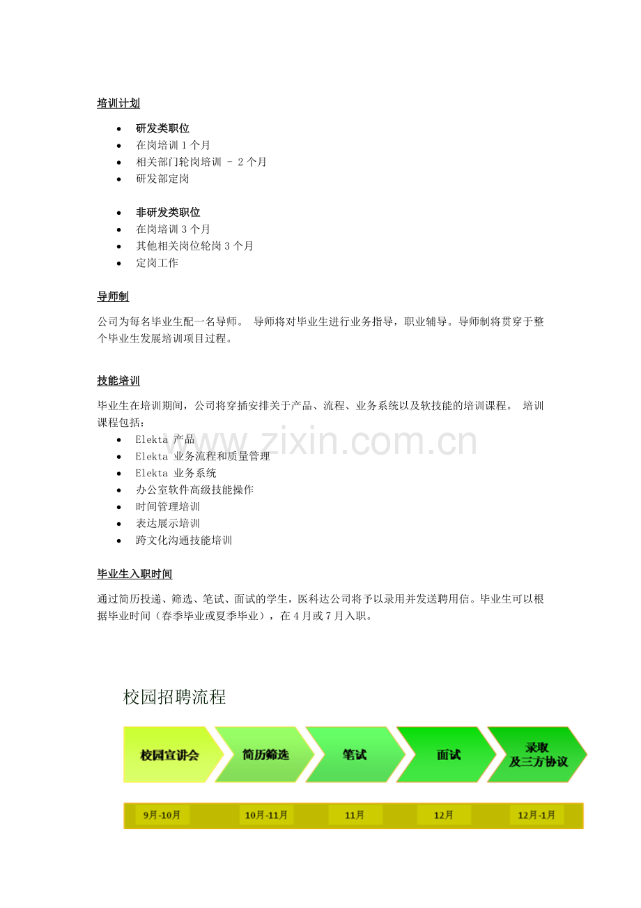 医科达(上海)医疗器械有限公司2013-年毕业生发展项目.doc_第3页