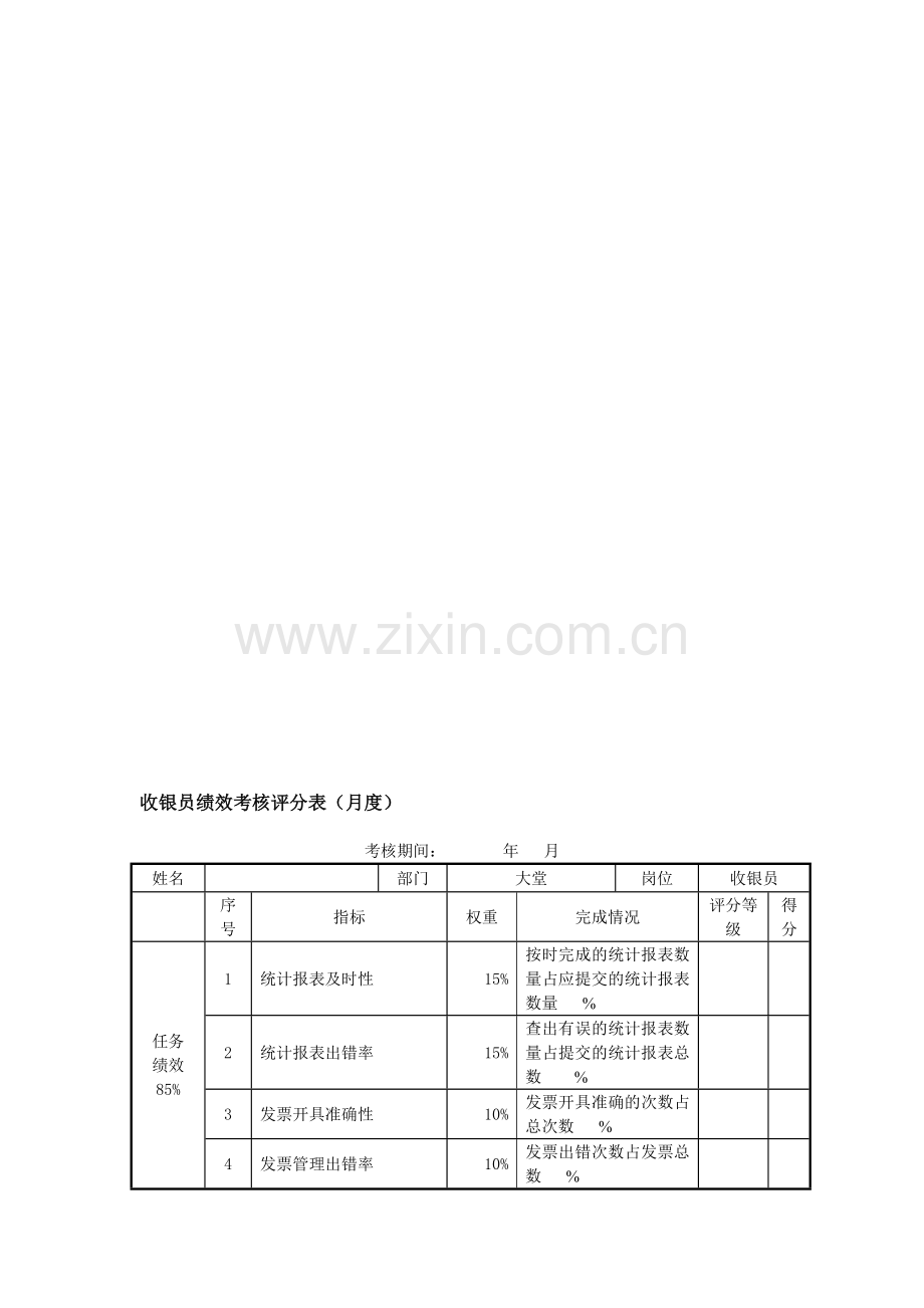 收银员绩效考核表..doc_第1页